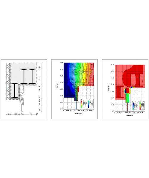 thermalbridge thermal bridge condensation 2d 3d austria