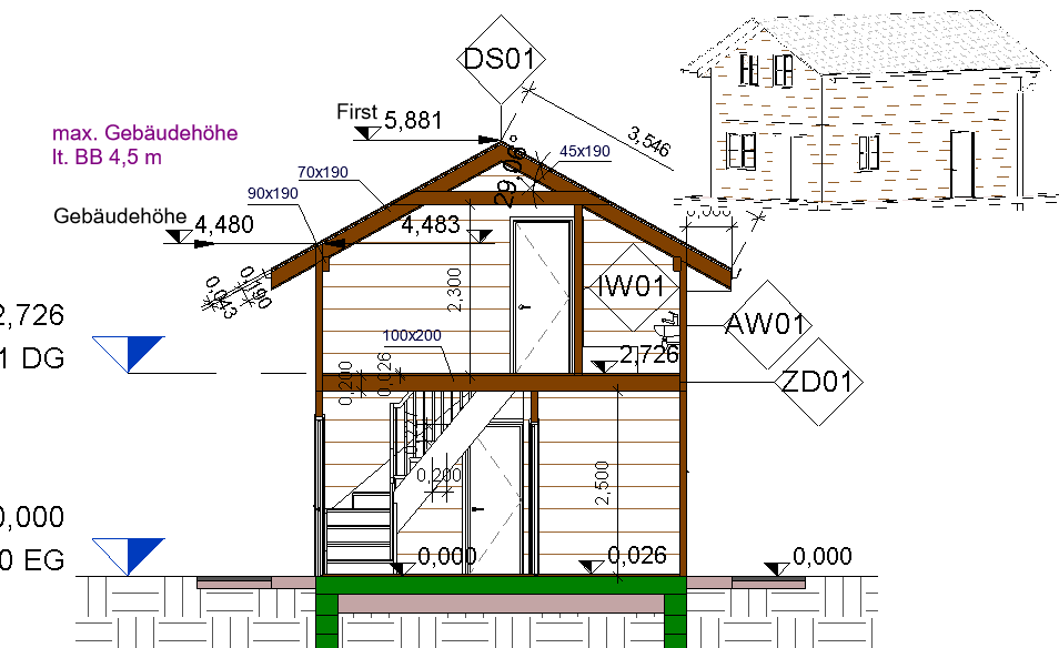 Einreichplan ferienhaus energieausweis ferienhaus burgenland