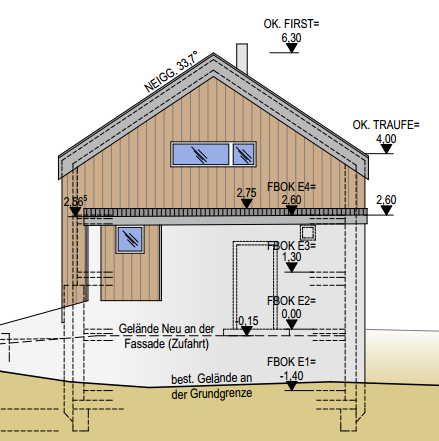 Energieausweis einreichplan tirol energieausweis einreichung
